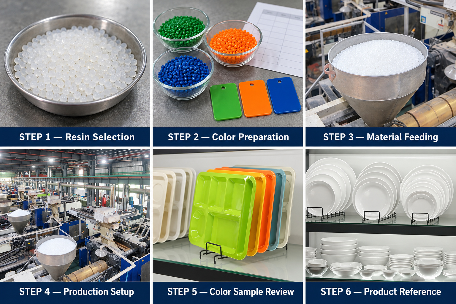 Plasticware resin, color masterbatch, feeding equipment and product samples.